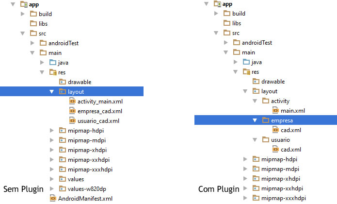 Android File Grouping